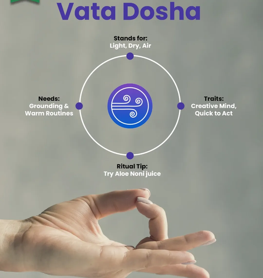 Vata Dosha