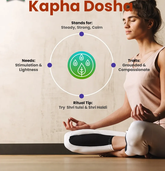 Kapha Dosha