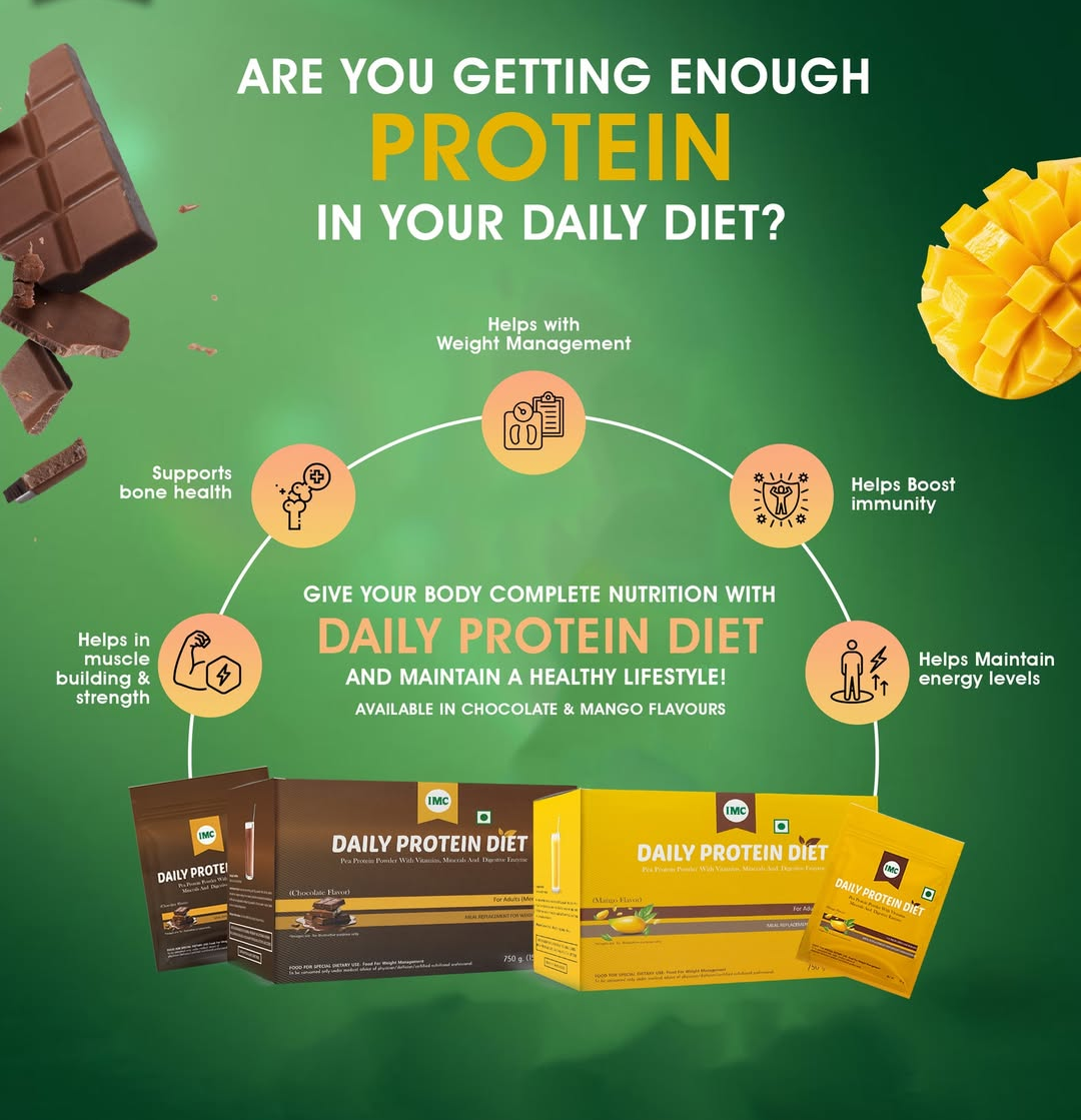 Daily Protein Diet