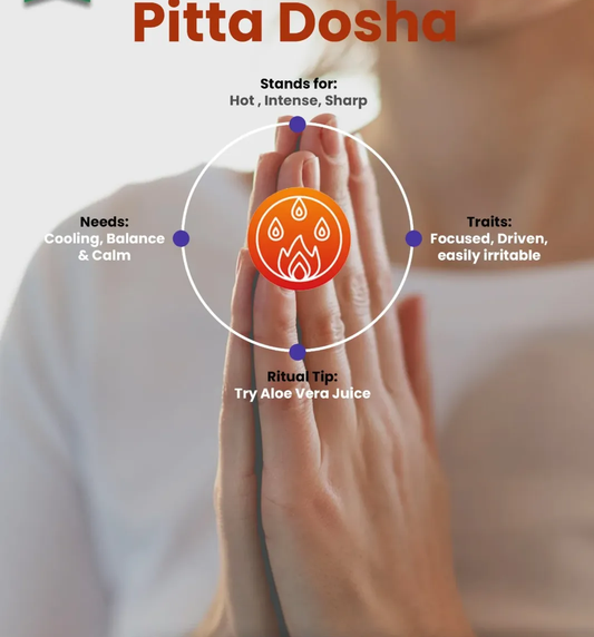 Pitta Dosha
