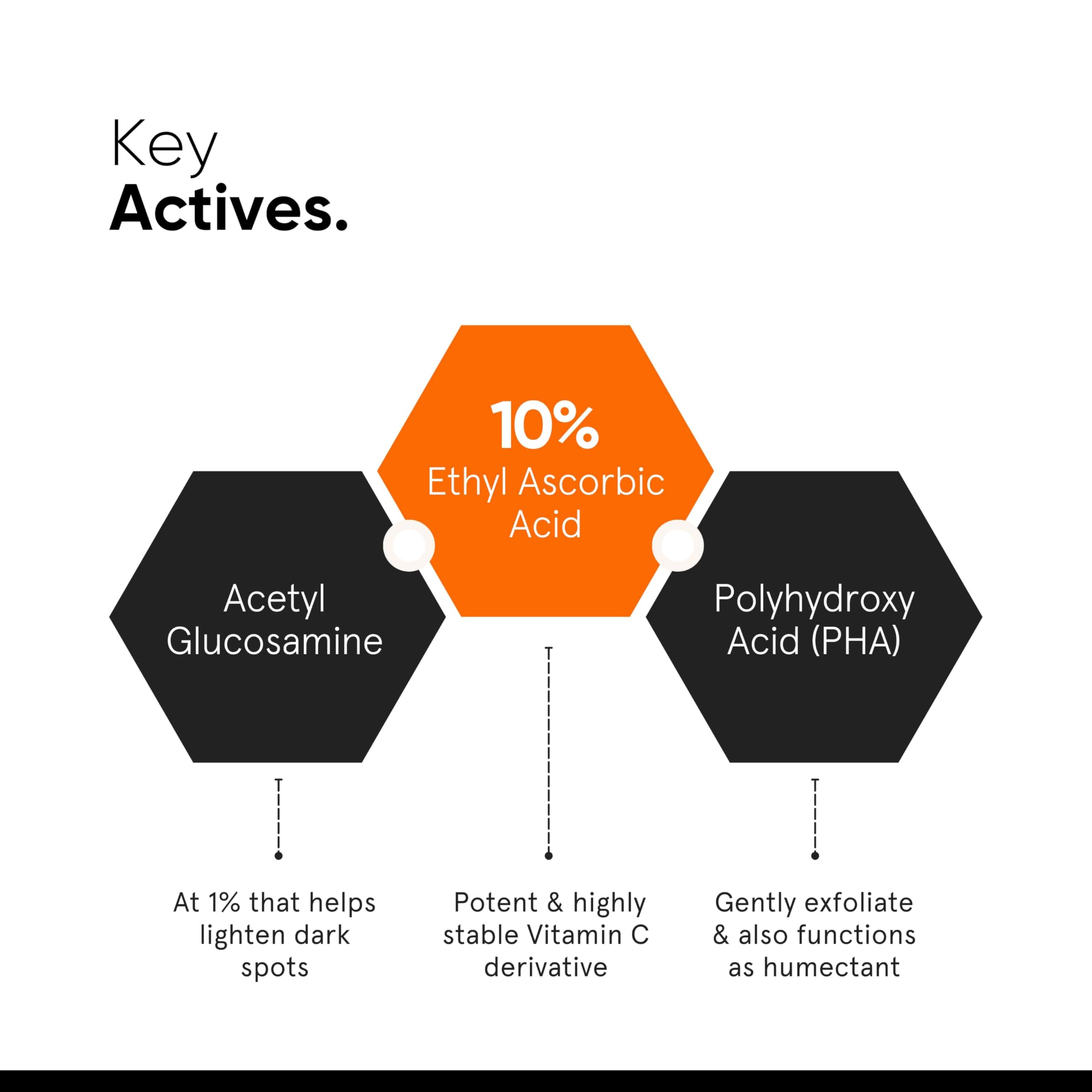 Minimalist Dull Skin, Dark Spots & Uneven Tone Treatment 10% Vitamin C Face Serum