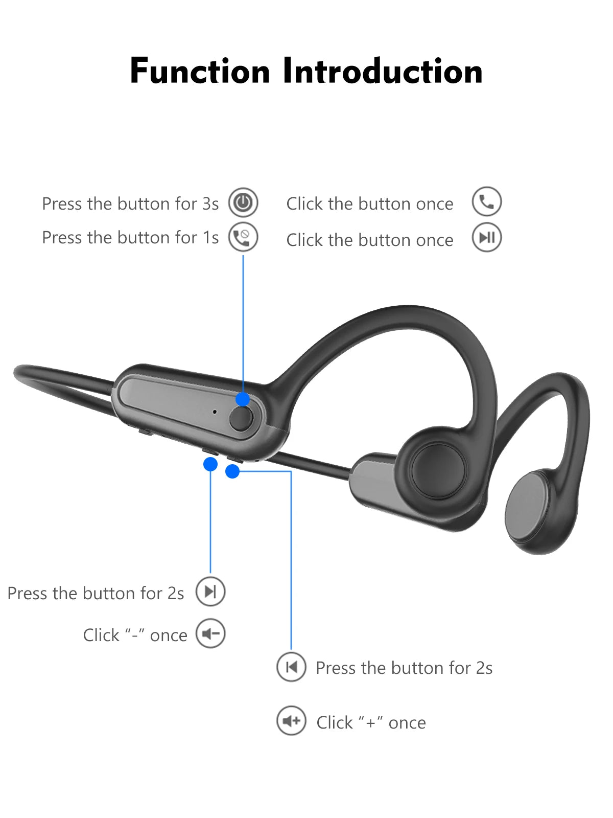 Real Bone Conduction Earphone for Workouts Running Driving - Dokets Shop