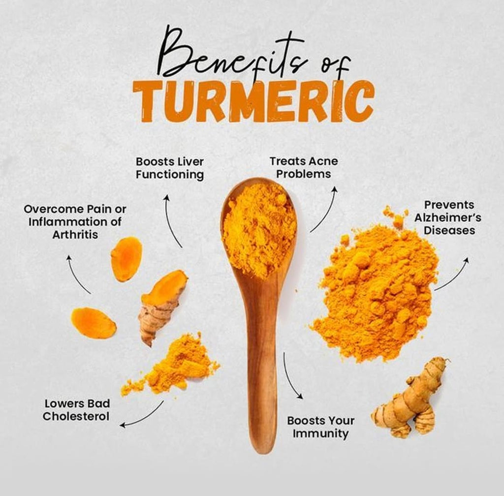 Turmeric Powder (100 gm): Pack of 2 - Dokets Shop